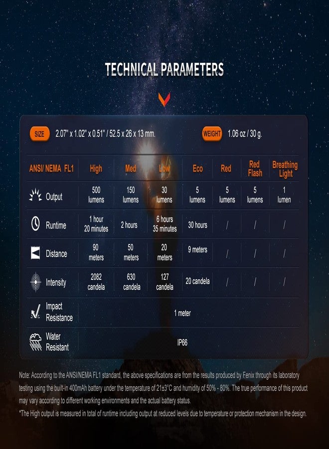 Fenix E03R v2.0 Keychain Flashlight, Grey, 500 Lumen Bright USB-C Rechargeable EDC with Red LED (Storm Blue) - Image 4